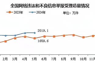 beplay体育在线登陆截图4